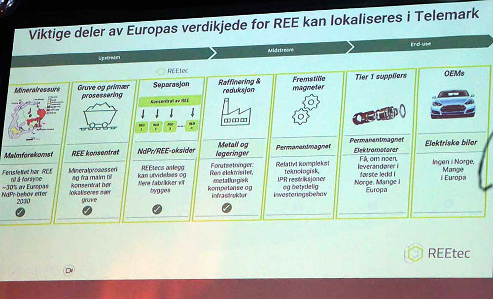 slide from presentation shown on big screen